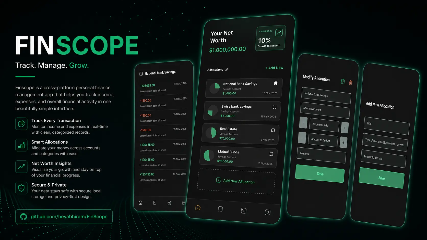 Finscope