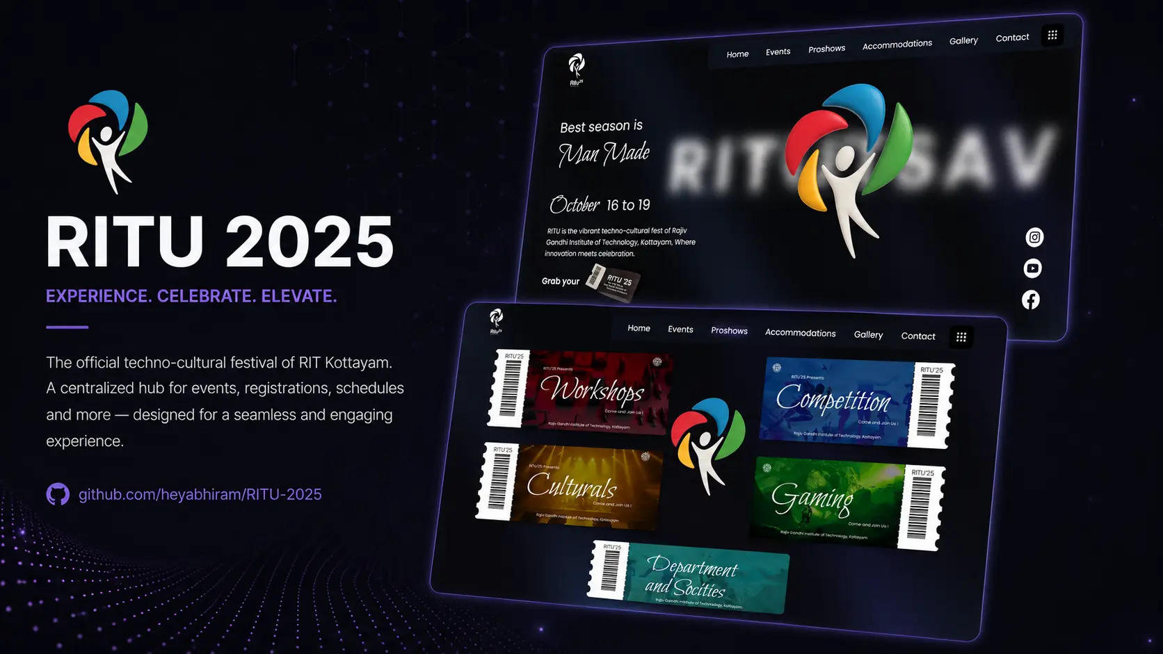 RITU 2025